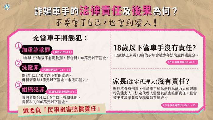 2圖片