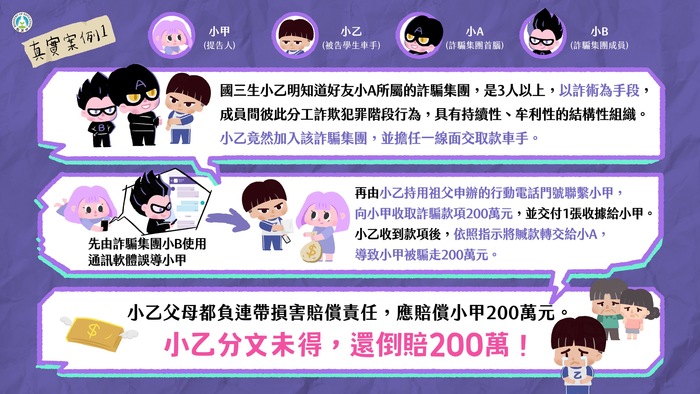 4圖片