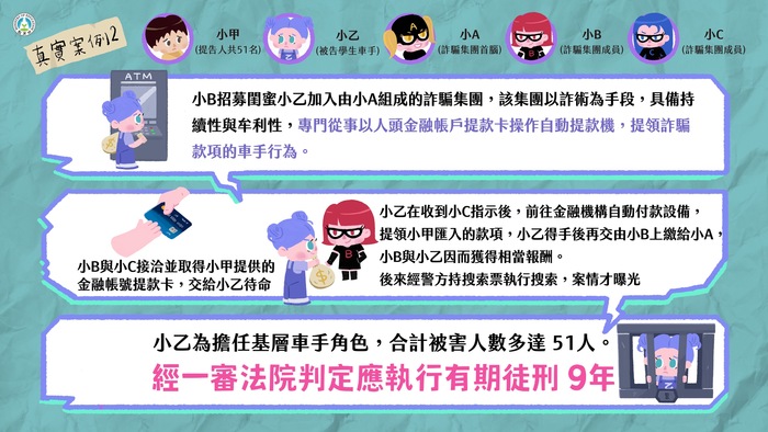 5圖片